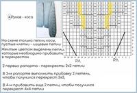 Кардиган с косами 121-6