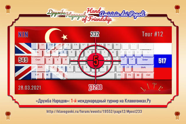 ДН12 5 NIN 549 232 517 СУММА1298