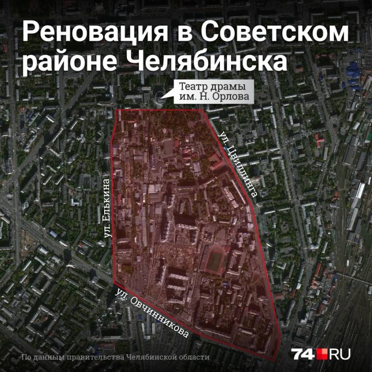 Фото на документы челябинск ленинский