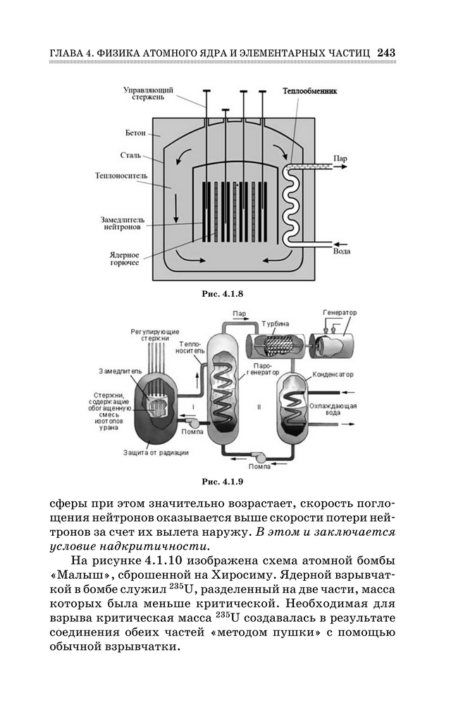 Часть III. Оптика. Основы атомной физики и квантовой механики. Физика атомного ядра... (4-е изд.) - 2015 02