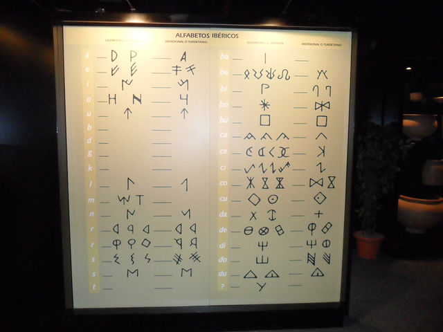 iberos alfabetos