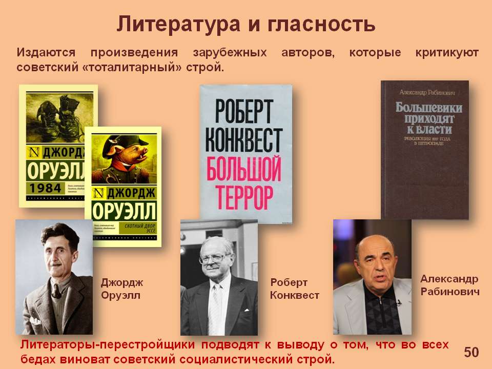 Слайд50 История России. Политика гласности