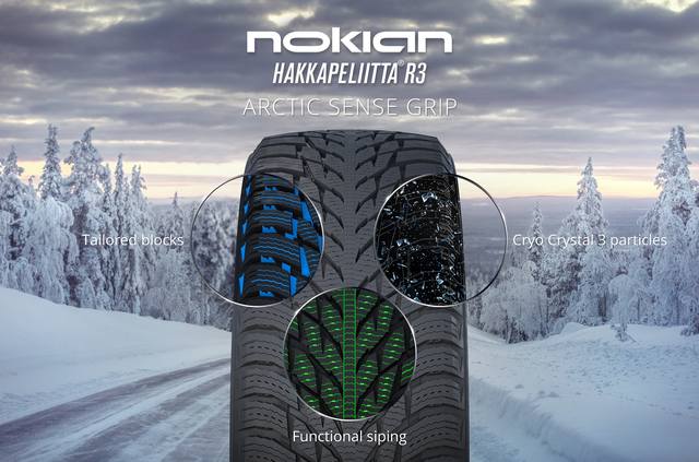 Nokian+Tyres-Arctic+Sense+Grip