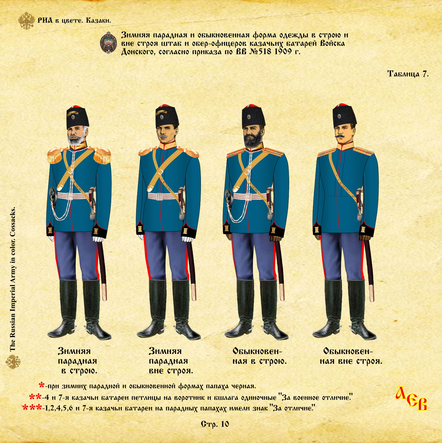 Стр. 10 ВД