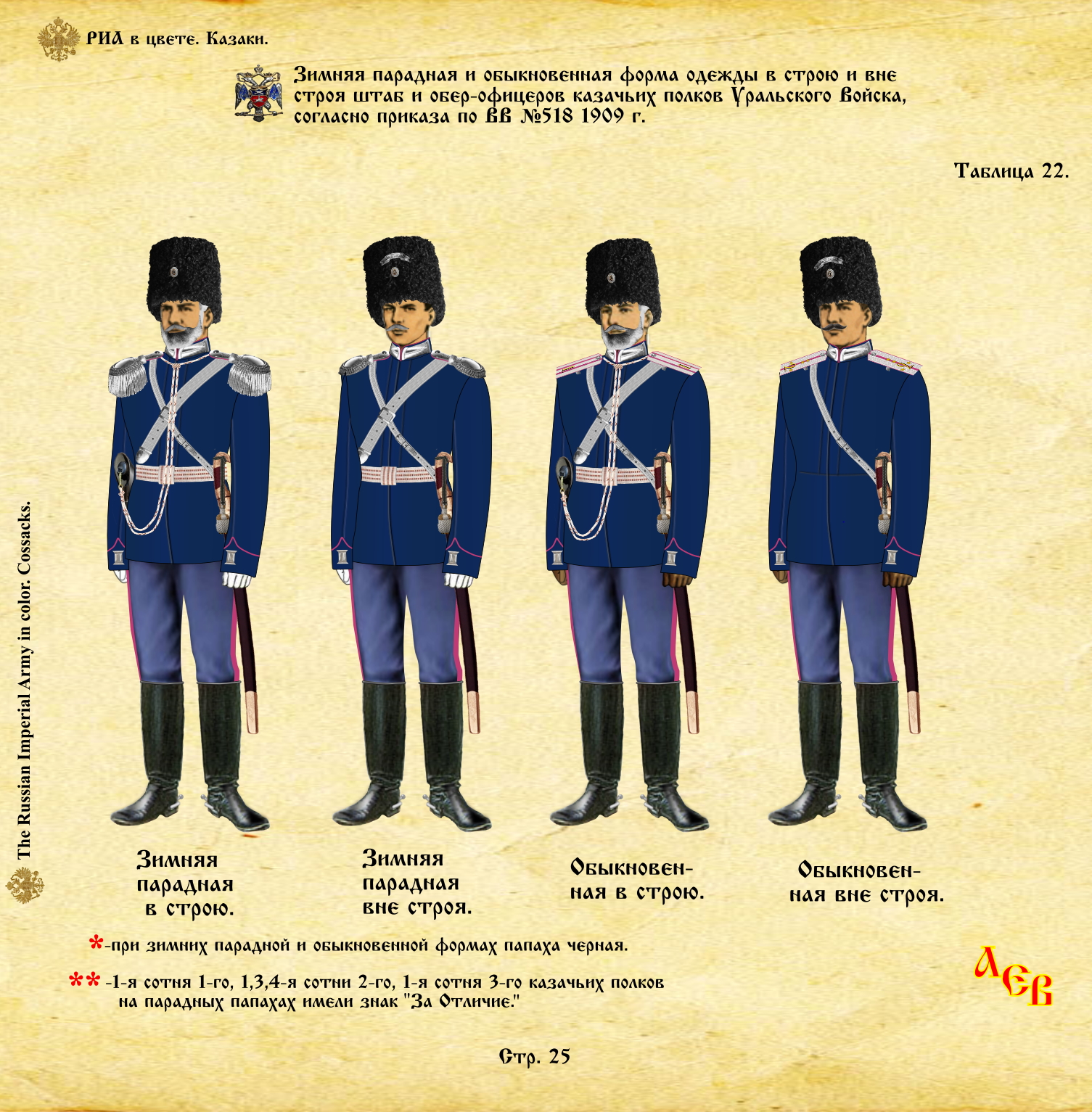 форма лейб гвардии атаманского полка