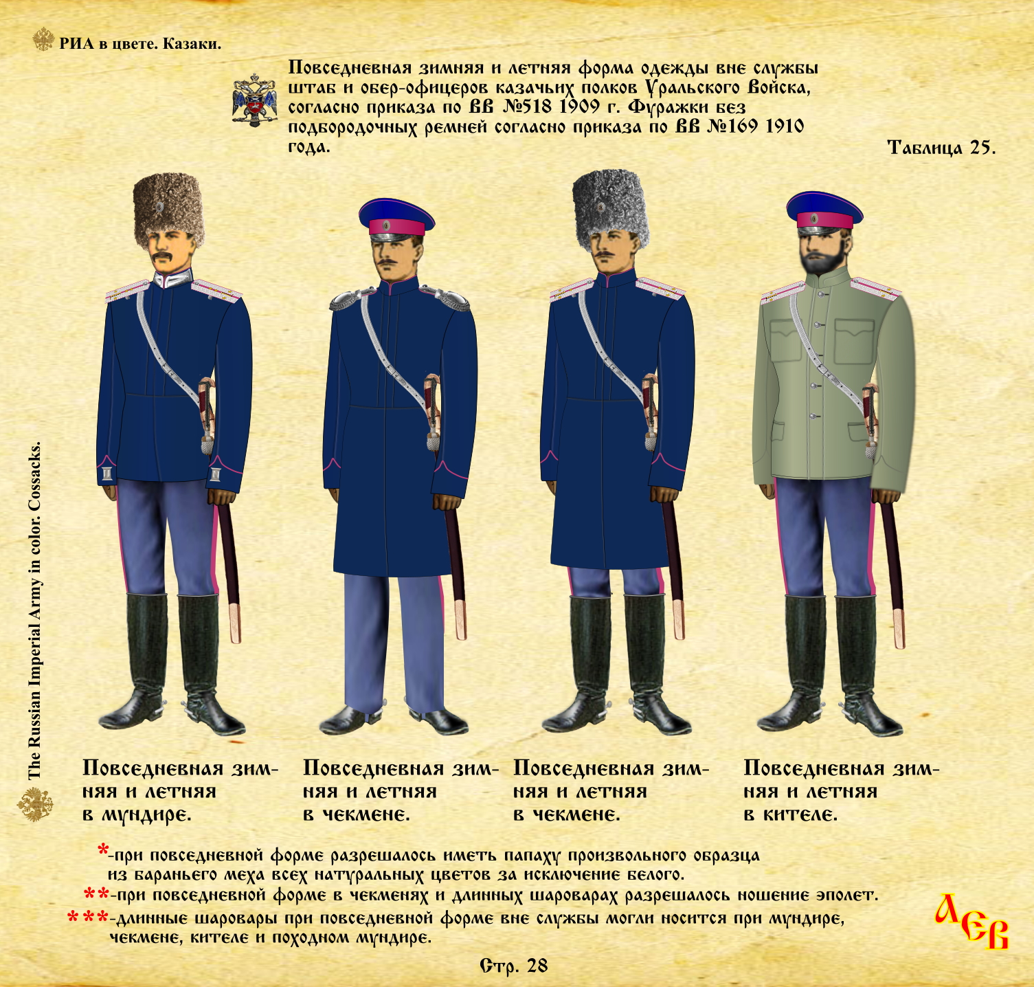 Стр. 28 Урал.В