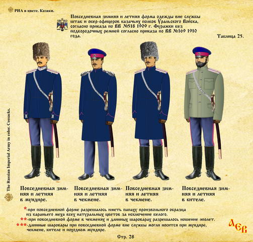 Стр. 28 Урал.В
