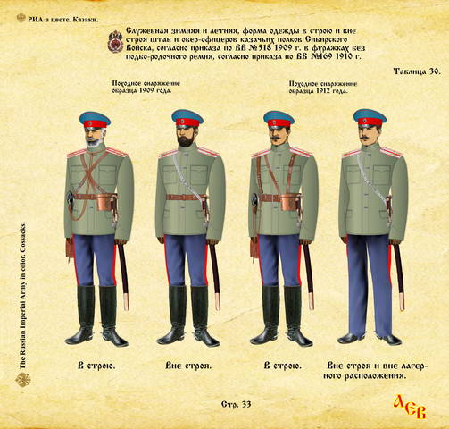 Стр. 33 Сиб. В. ОФ