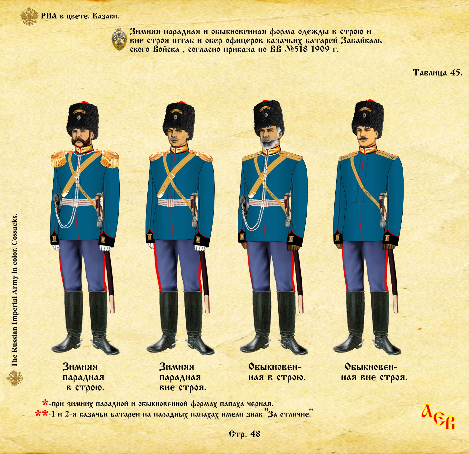 Стр. 48 Зб. В. ОФ