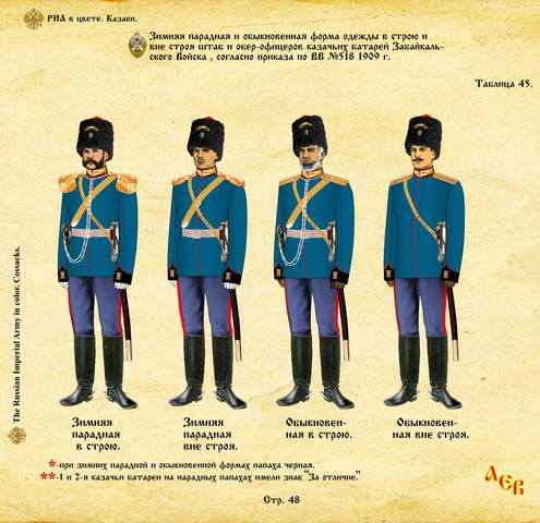 Стр. 48 Зб. В. ОФ