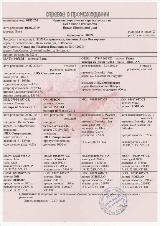 Вига род ЛПХ Смирновских