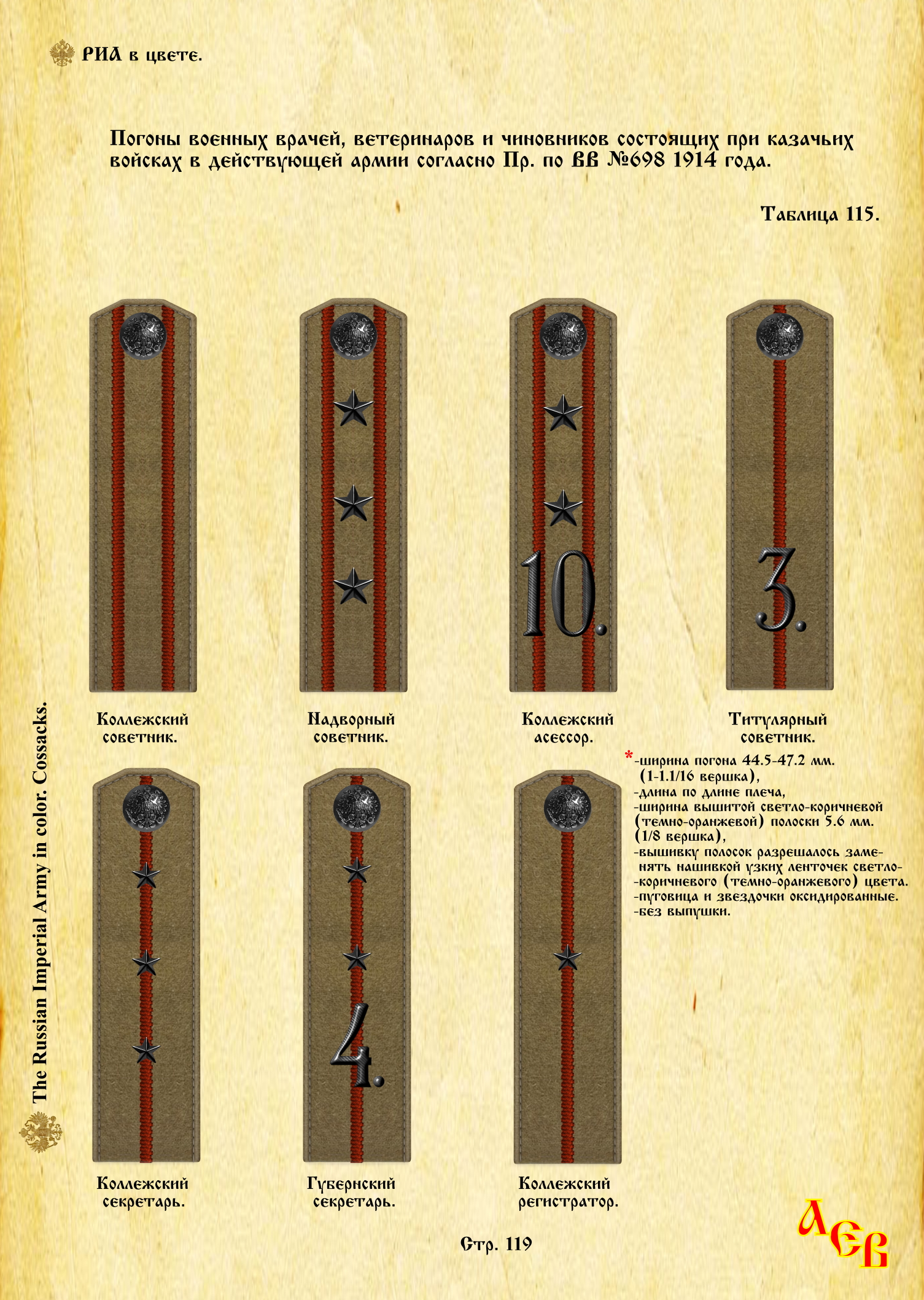 Стр. 119