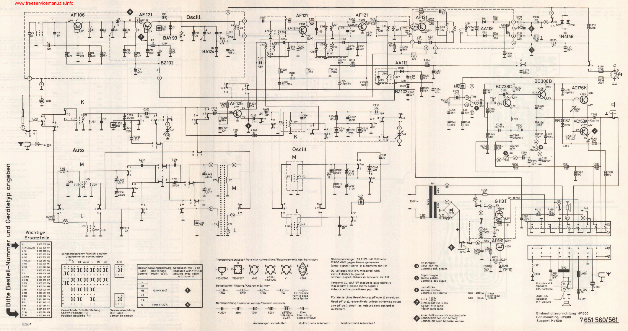 blaupunkt-derby-commander 3
