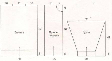 VFL.RU - ваш фотохостинг