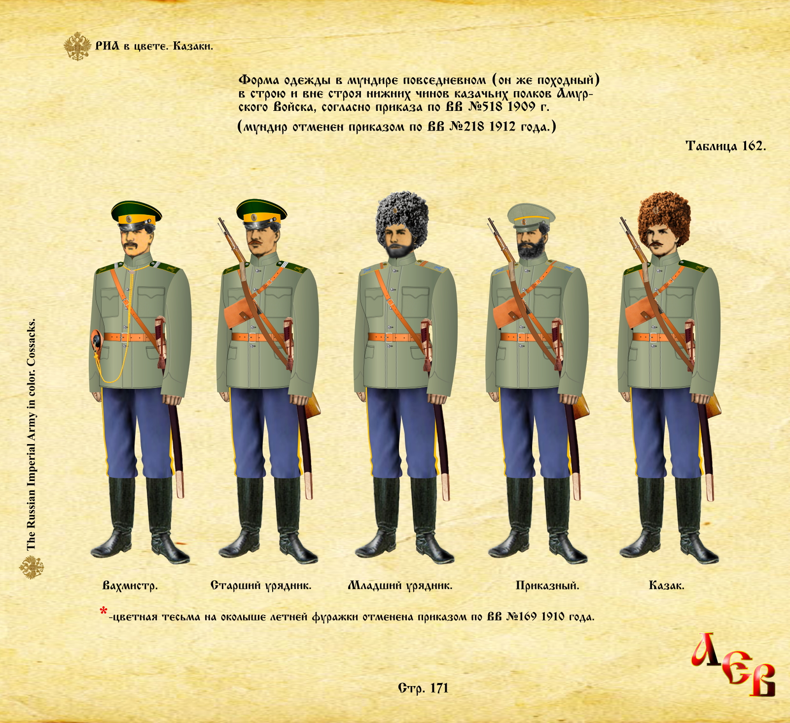 Стр. 171