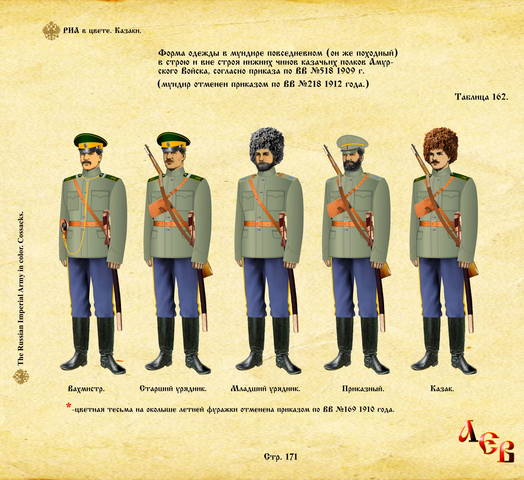 Стр. 171