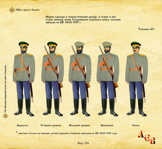Стр. 174