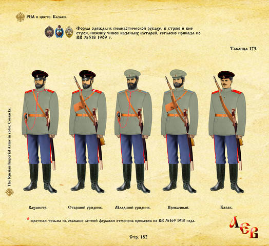 Стр. 182
