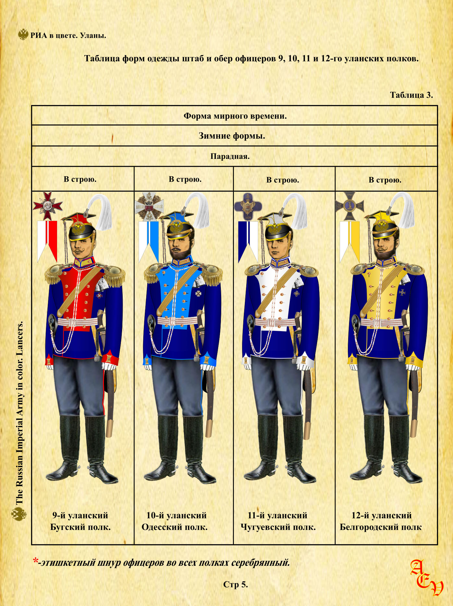 Стр. 5