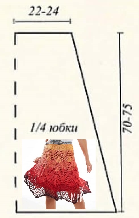 Летняя юбочка спицами (5)