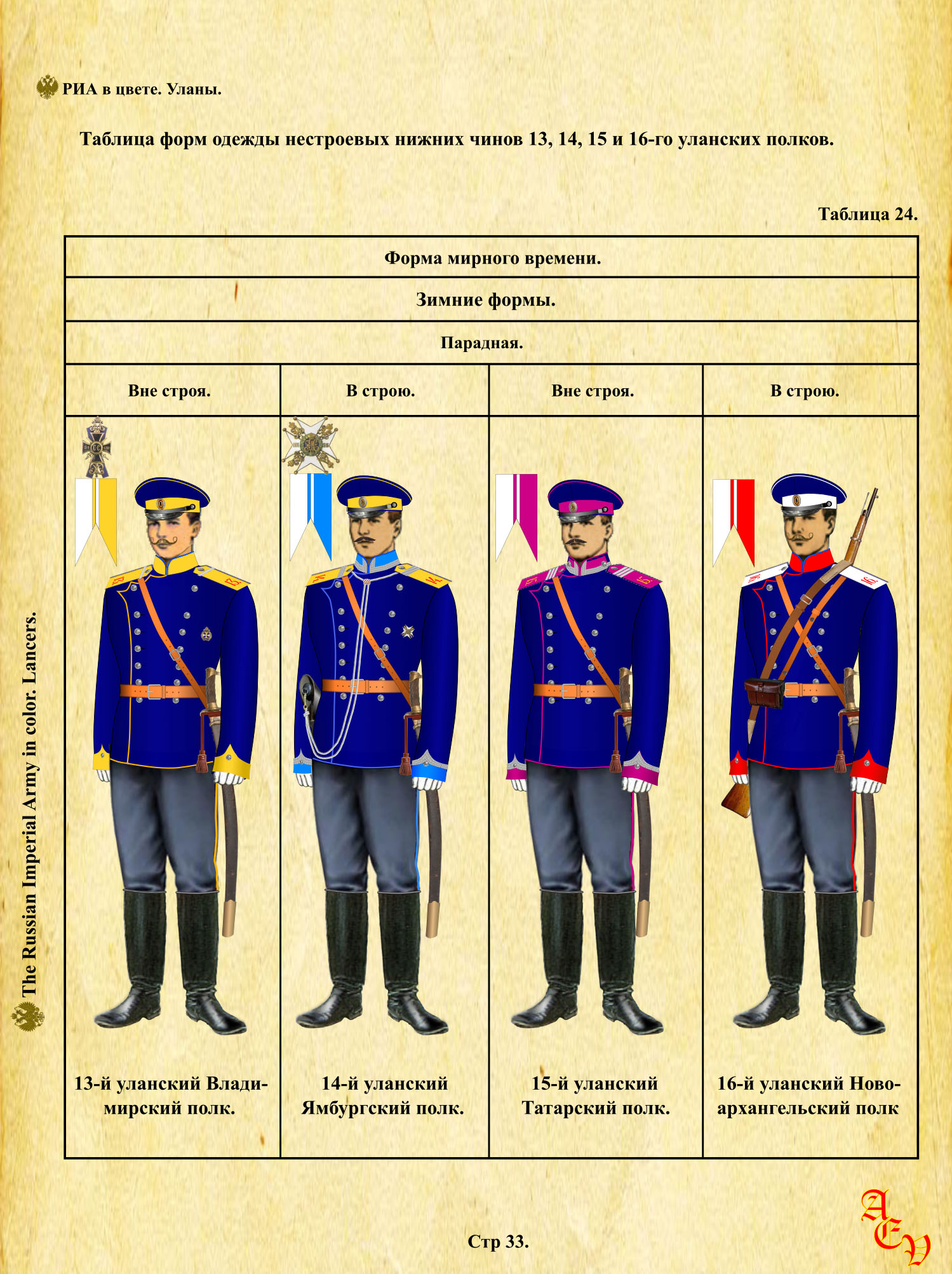 Стр. 33