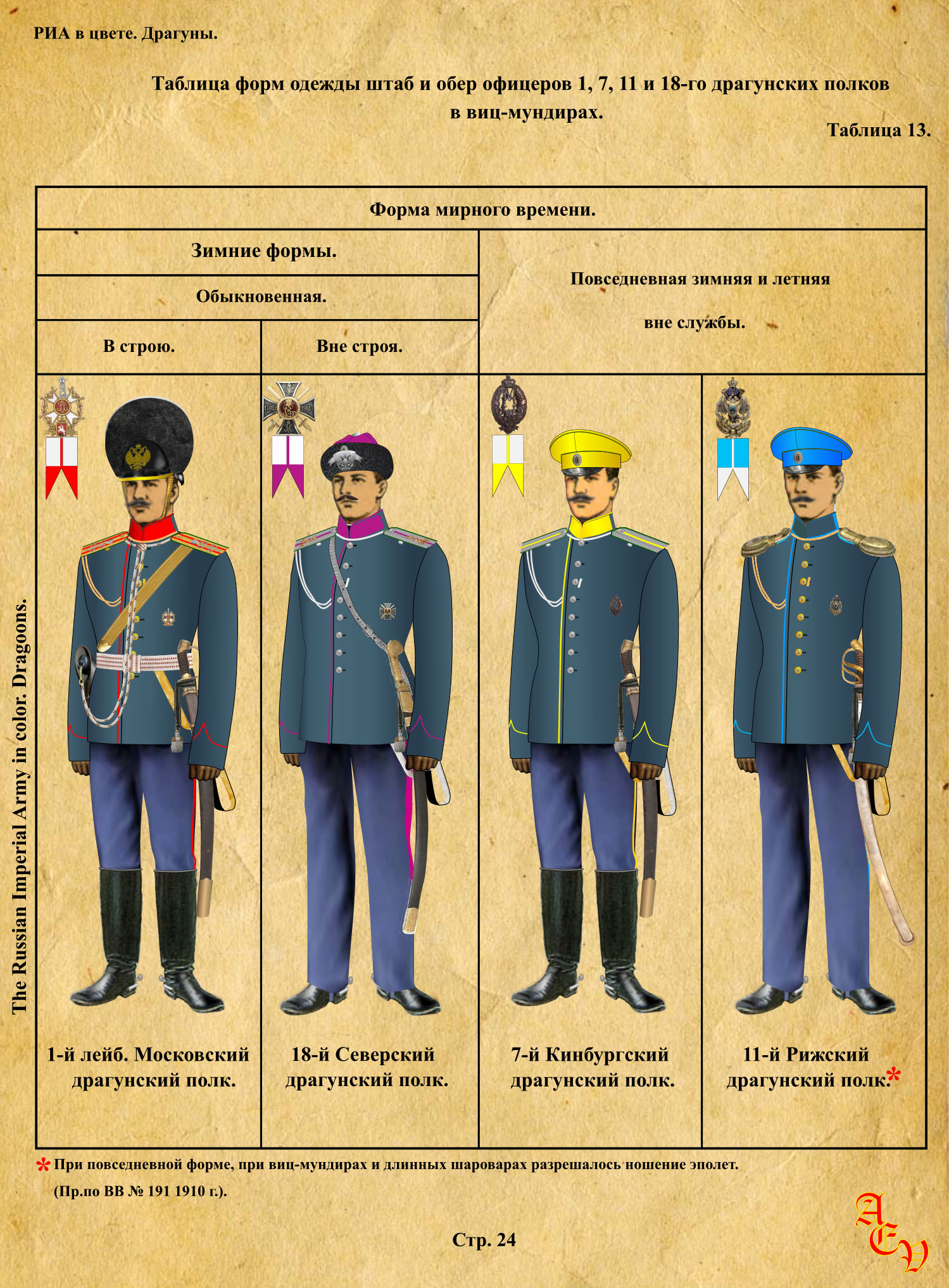 Форма Приморского Драгунского полка