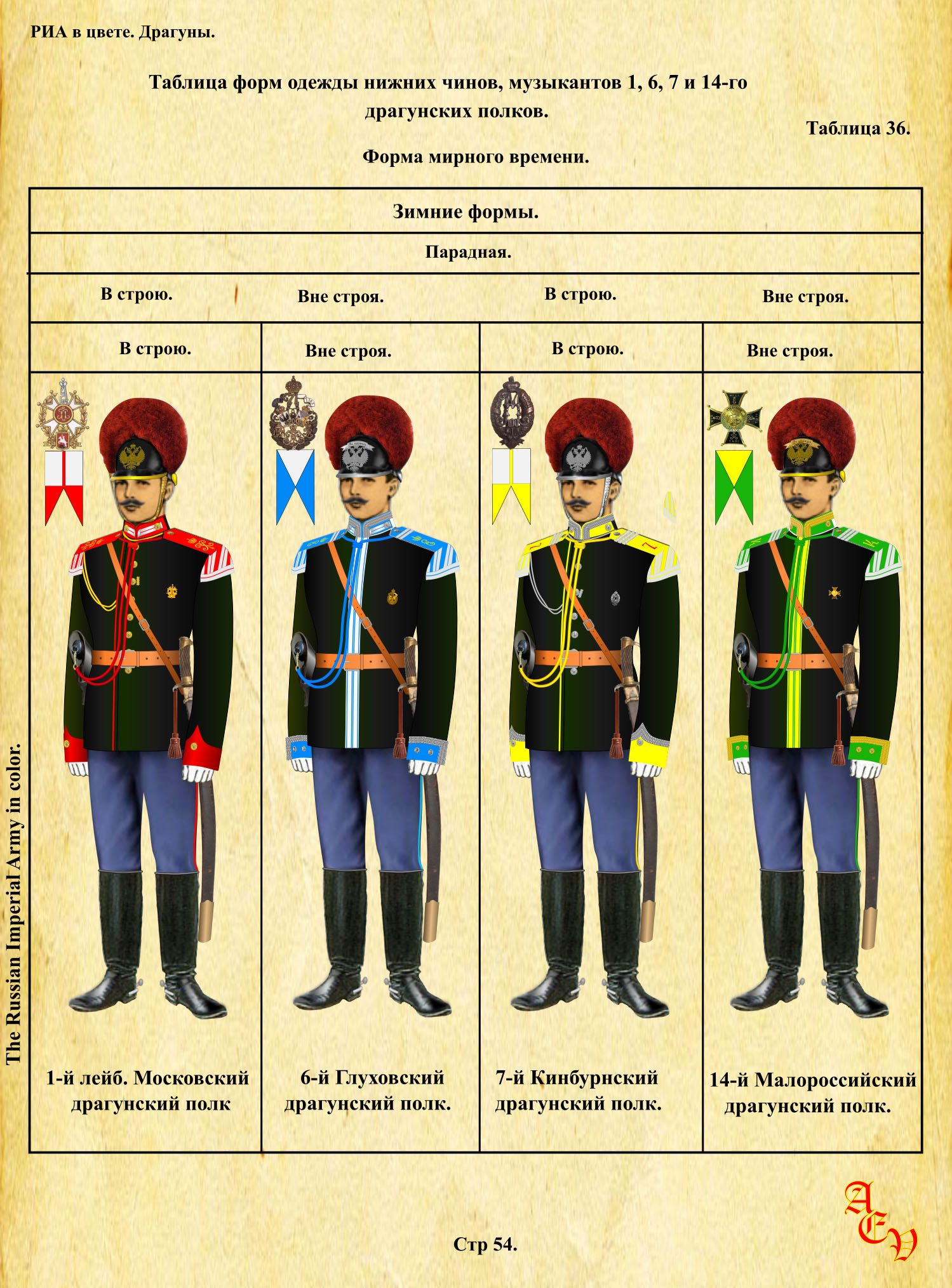 1 й московский драгунский полк