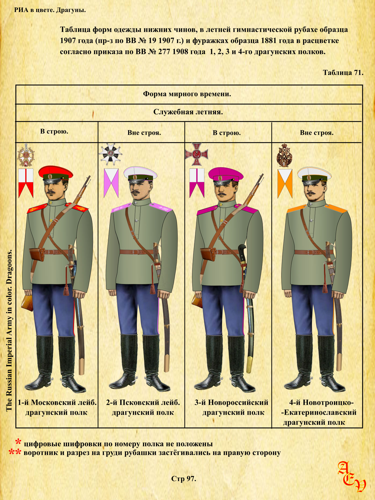 Стр. 97