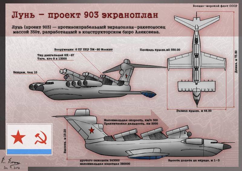 Чертежи каспийского монстра