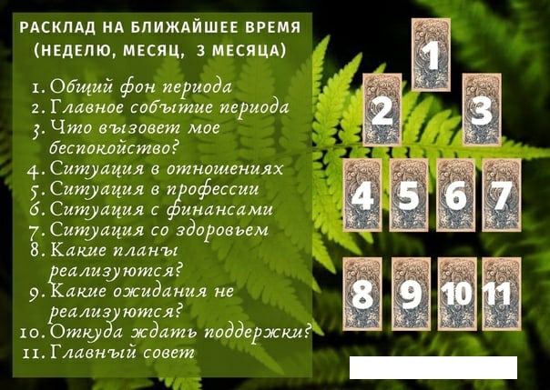 период расклад