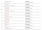 FireShot Capture 096 - Suche - Offizielle Deutsche Charts - www.offiziellecharts.de crop