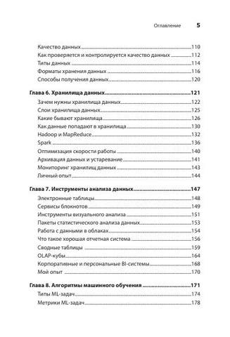 Zyikov R. Roman S Data Science Kak .a4 6