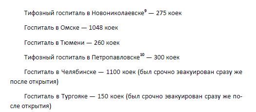 1918-1919-2