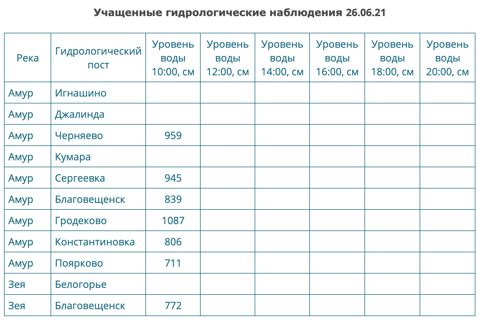 Снимок экрана 2021-06-26 в 10.34.46