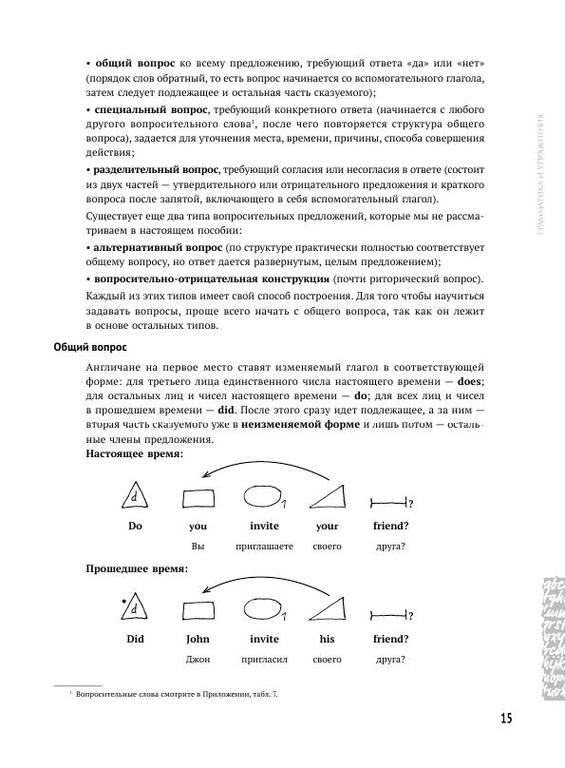 English Kurs Averinoy Grammatika i uprazhneniya 17