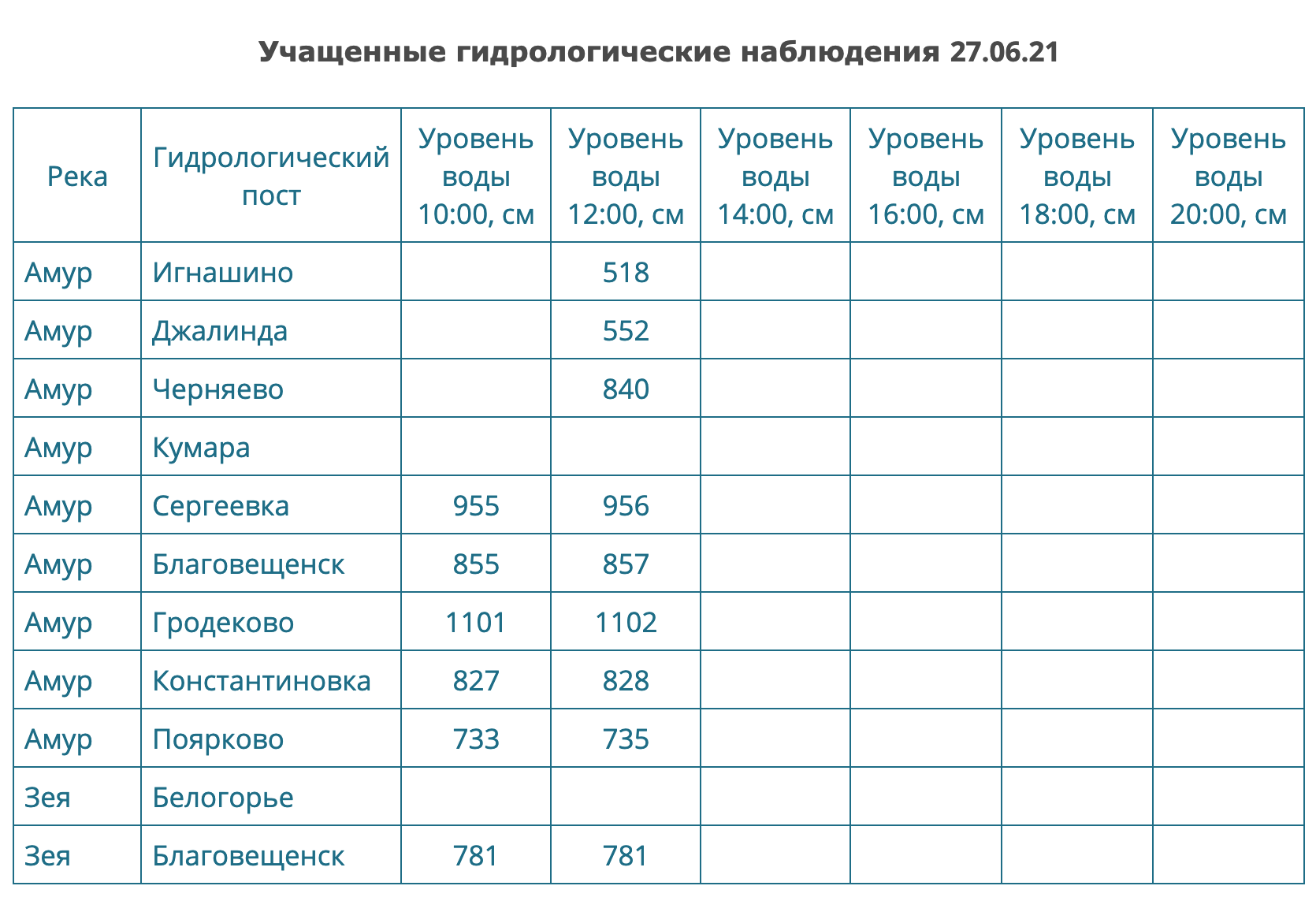 Снимок экрана 2021-06-27 в 12.27.09