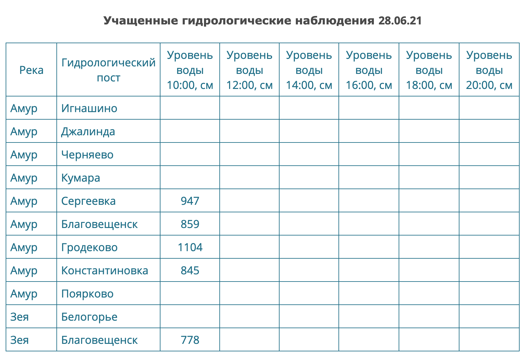 Снимок экрана 2021-06-28 в 10.20.05