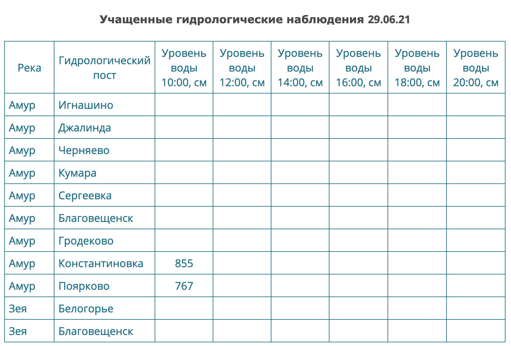 Снимок экрана 2021-06-29 в 10.18.55