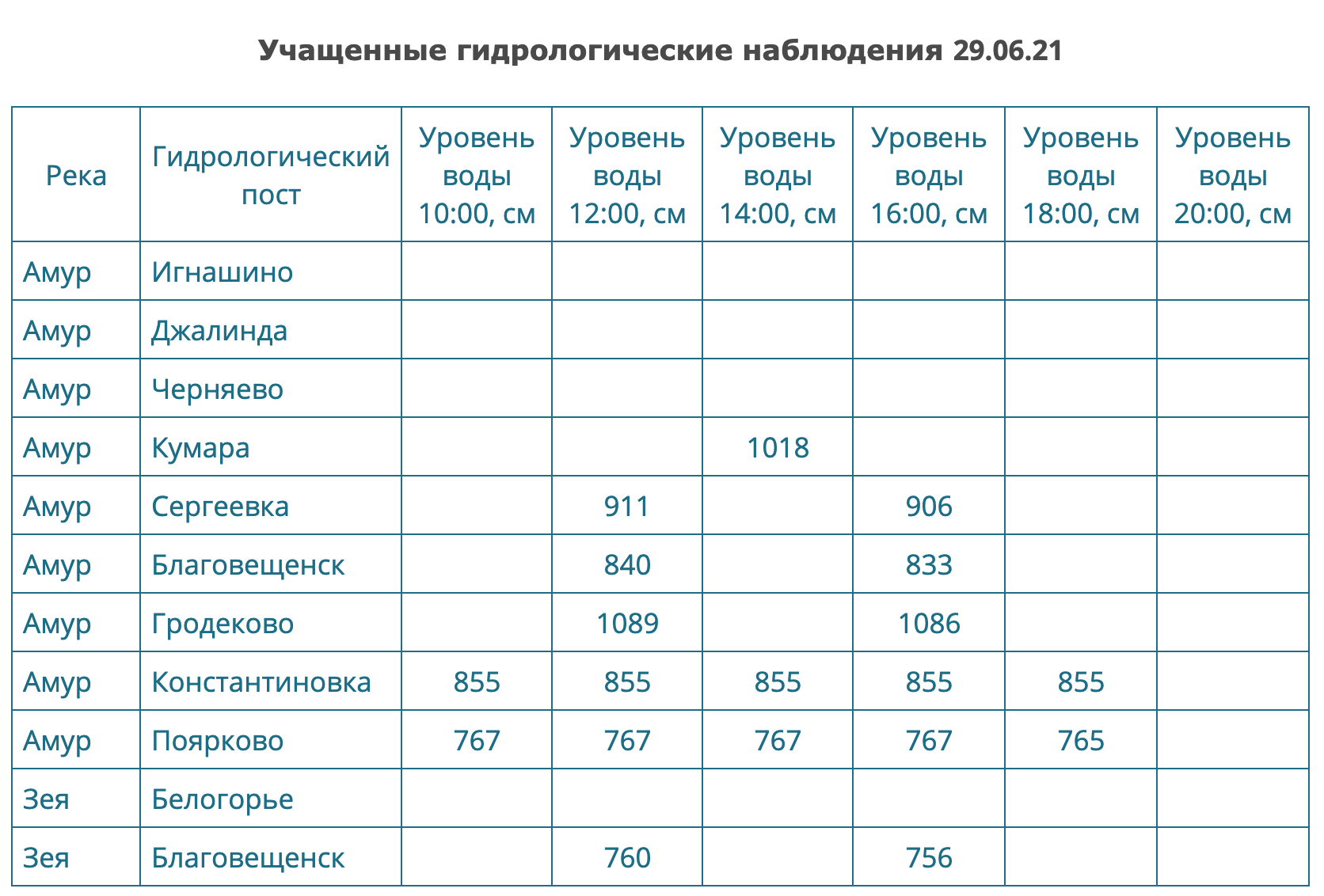 Снимок экрана 2021-06-29 в 18.40.02