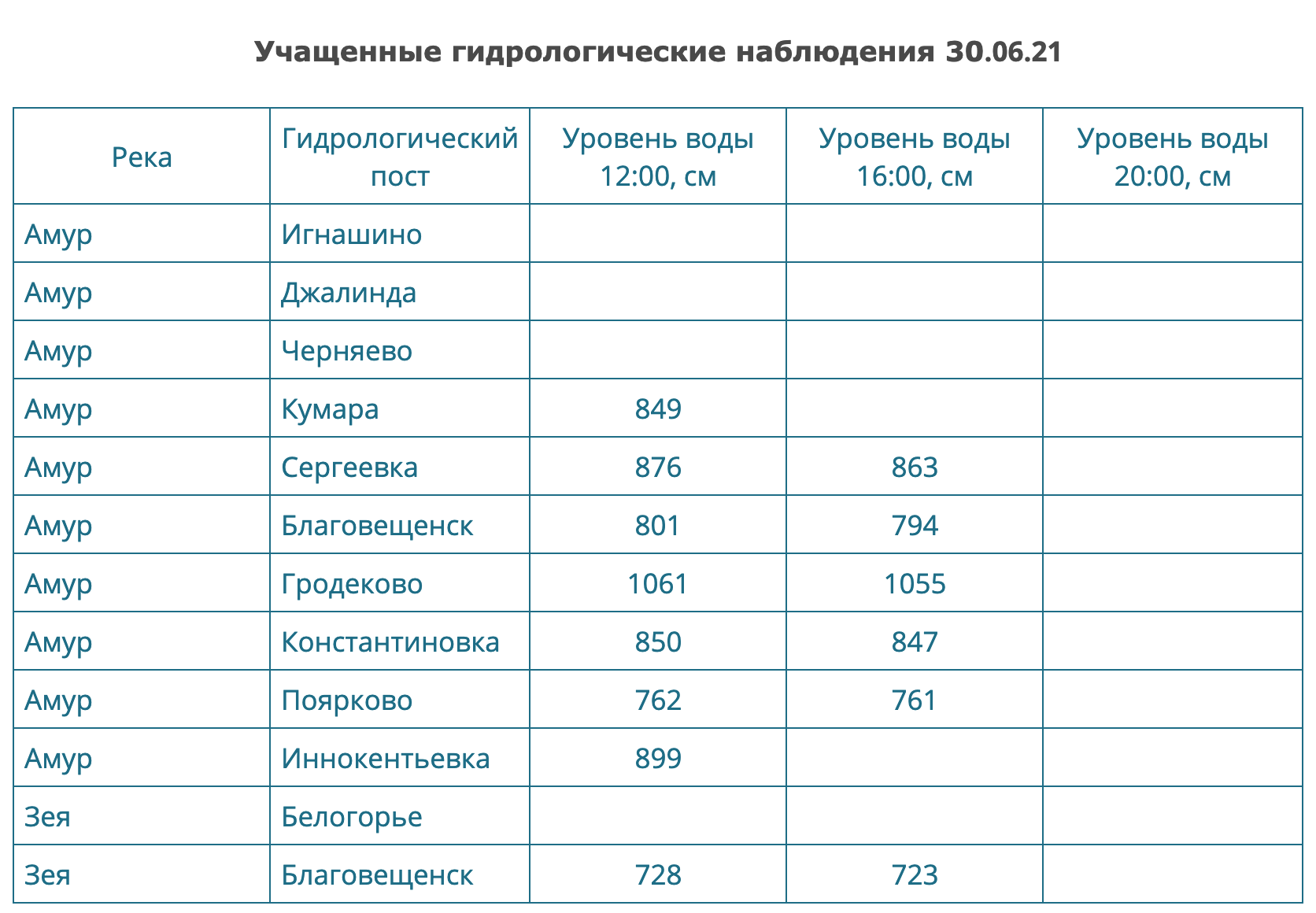 Снимок экрана 2021-06-30 в 16.17.16