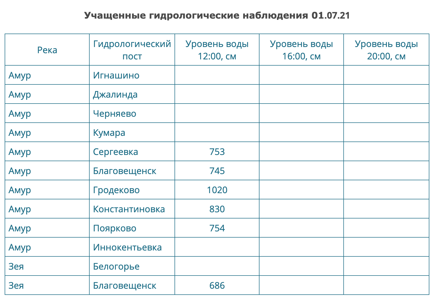 Снимок экрана 2021-07-01 в 12.20.49