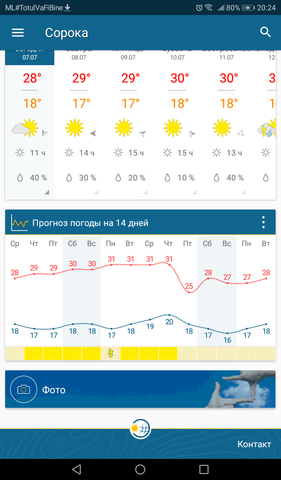 VFL.RU - ваш фотохостинг