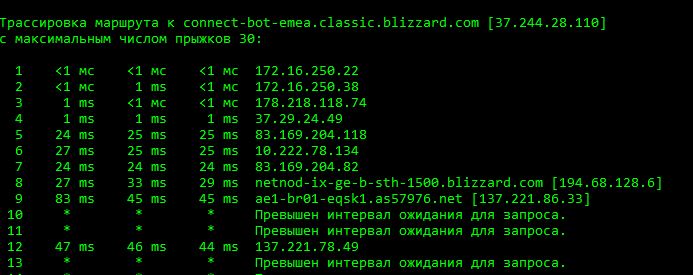blizz