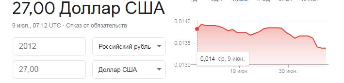 рпар