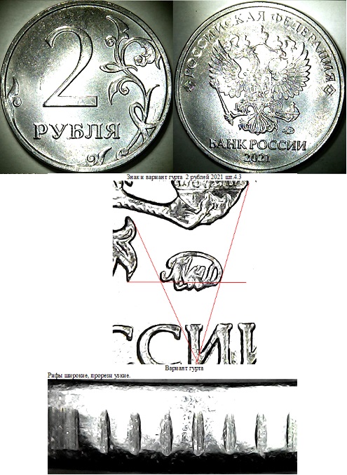 2 -21 шт.4.3