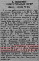 1952 Выборы в Нов. обл. Совет депутатов трудящихся Дзерж. р-н-2