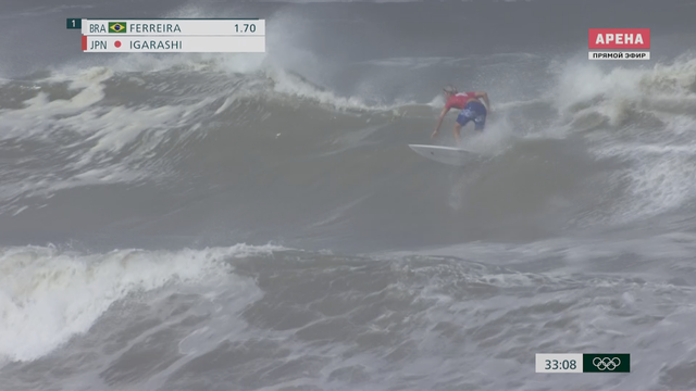 Tokyo 2020, Men's Surfing Final (2021.07.27, Матч Арена HD orig stream, HDTV, 1080i)