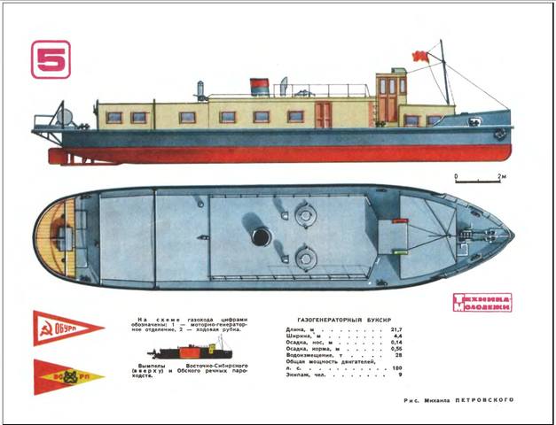 Газоход-3