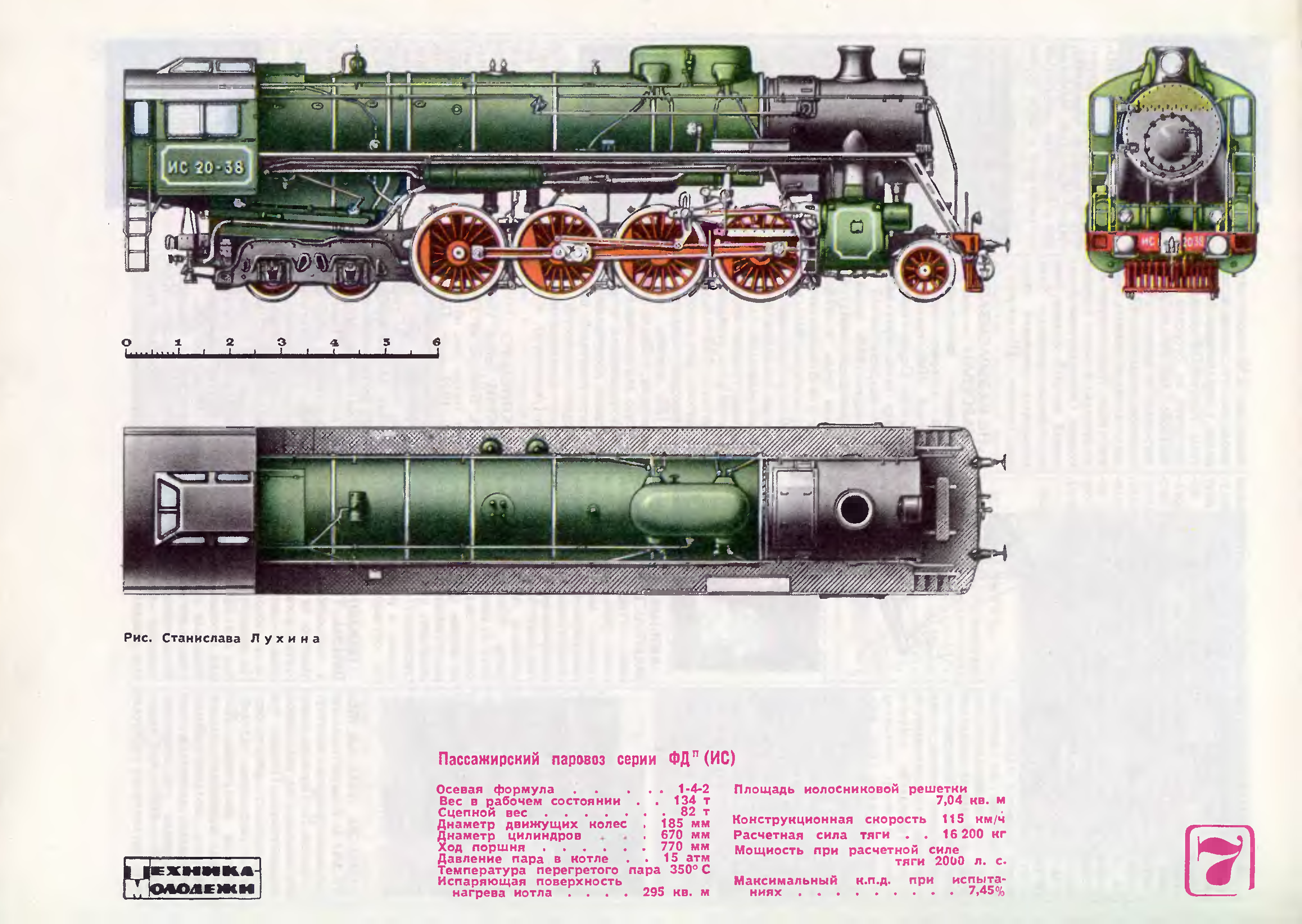 Историческая серия 