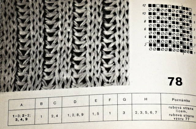 Вязаный омут Екатерины2